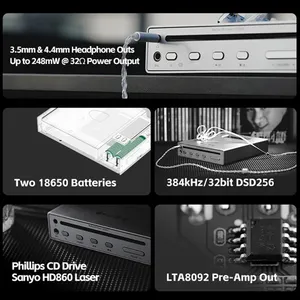Reproductor de CD SHANLING EC MINI, DAC/AMP de Alta Fidelidad, Audio de Alta Resolución, 2 Chips ESS ES9219, Ricore RT6863, Salidas de 3.5/4.4mm/RCA - Product Image 4