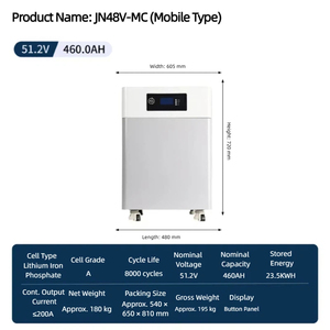 Batería de Litio LiFePO4 de 51.2V 300AH 15kWh para Almacenamiento de Energía Solar Fotovoltaica para el Hogar, con Pantalla Táctil y Ruedas Móviles, Fabricada en Guangdong, China - Product Image 3