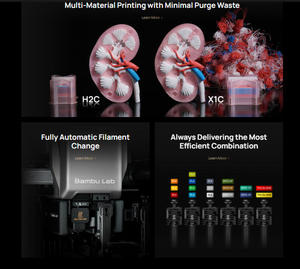 เครื่องพิมพ์ 3 มิติ/เครื่องผลิตผลิตภัณฑ์ยาง 3 มิติ รุ่น H2C - Product Image 4