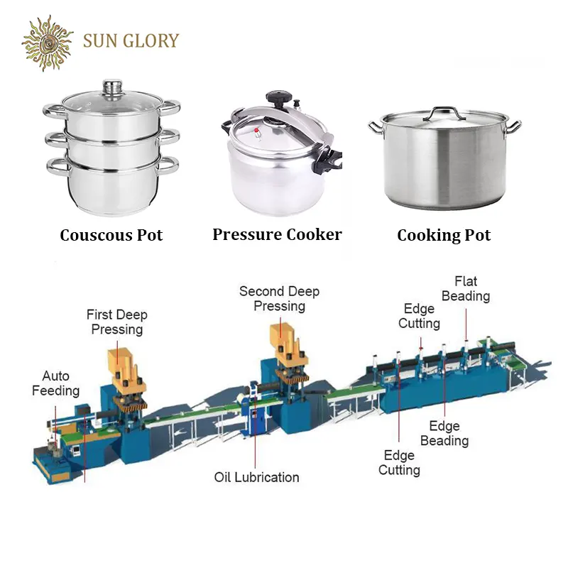 स्टेनलेस स्टील एल्यूमीनियम दबाव पॉट कुकर बनाने की मशीन