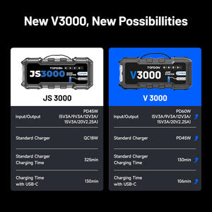 TOPDON V3000 24000 мАч 3000A портативный автомобильный аккумулятор стартер многофункциональный аккумулятор автомобильный бустер Суперконденсатор стартер - Product Image 3