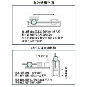 ตัวควบคุมความเร็วเบรกแบบเฟสเดียวขนาดเล็ก พร้อมเกียร์ AC แนวนอน แนวตั้ง ตัวกระตุ้นไฟฟ้า 2 เมตร ขายส่งรอกไฟฟ้ามีจำหน่าย - Product Image 2