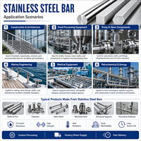 Barre en acier inoxydable duplex 2205, 6 mm, 200 mm, 3 m, 6 m, H9, ASTM A276, A479, UNS S31803, profils standard, personnalisation possible