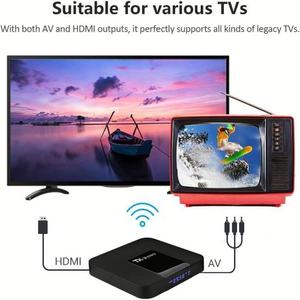 Nuevo Decodificador IPTV Ultra HD 4K 60fps 2026, Receptor de TV con Doble Transmisión Estable, 2G 16G de Almacenamiento, Tipo Analógico - Product Image 5