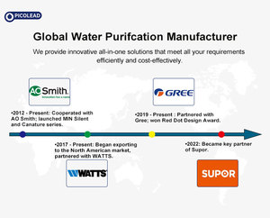 Sistema elettrico Twist-Lock RO con allarme a LED 24M membrana di vita durante la notte trattamento dell'<span class=keywords><strong>acqua</strong></span> <span class=keywords><strong>stagnante</strong></span> per uso domestico e alberghiero - Product Image 6