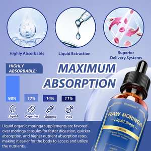 Rosebest Çin Fabrikası Toptan Doğal Aromalı Saf Organik 800mg <span class=keywords><strong>Moringa</strong></span> Oleifera Yaprağı Ekstresi Sıvı Damlaları Takviyeleri - Product Image 5