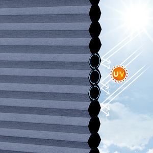 Tela ciega <span class=keywords><strong>de</strong></span> panal <span class=keywords><strong>de</strong></span> protección solar al por mayor, cortinas aislantes del calor tela ciega <span class=keywords><strong>de</strong></span> panal <span class=keywords><strong>de</strong></span> apagón - Product Image 1