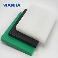 Prix d'usine pour feuille de polyéthylène à très haute densité (UHMWPE)