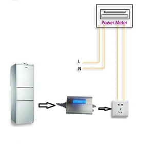 + JS001C Metal güç tasarrufu elektrik tasarrufu kutusu W/ev ofis kapalı kullanım için yüzde ekran tasarrufu - Product Image 5