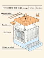 Cage à oiseaux rectangulaire portable en PP avec trou de ventilation, mangeoire et perchoir, plateau amovible facile à nettoyer, fournitures pour oiseaux de compagnie, vente en gros