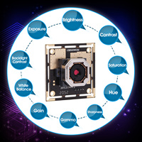 Módulo de cámara ELP 5MP OV5640 con controlador gratuito, cámara USB mini micro de 60 grados con autoenfoque para Linux Raspberry Pi