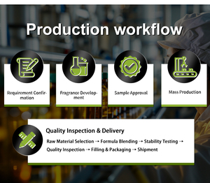 Difusor de Aroma para Hotel, Aceite Aromático de Larga Duración, Botella de 500 ml, Aceite Perfumado para Difusor de Aroma - Product Image 6