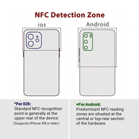 Proveedor OEM ODM de Primera Categoría, Etiqueta NFC Epoxi con Código QR Variable Impreso, Tarjeta de Visita Digital 215 para Redes Sociales