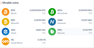 Bán nóng nerdminer bitaxe nerdqaxe ++ 4.8t Hydro solominer Bitcoin thợ mỏ SHA-256 khai thác mỏ BTC Máy đặc biệt cung cấp Crypto Solo - Product Image 5