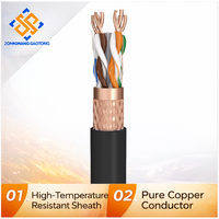 Cable Cat6 S/FTP de PVC para Hotel, Oficina, CCTV, Proyectos PoE, Anti-Interferencia, Cobre Puro 23AWG, 305m, Caja de Tracción, LAN Blindado
