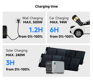 Nhanh chóng sạc 512wh di động năng lượng mặt trời bảng điều chỉnh máy phát điện <span class=keywords><strong>600</strong></span> Wát tinh khiết Sine Wave EU chúng tôi AU JP Trạm điện cho ngoài trời sao lưu điện - Product Image 5