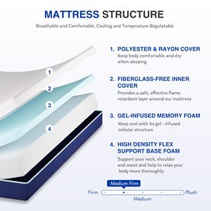 Fabricant de <span class=keywords><strong>matelas</strong></span> d'hôtel 5 étoiles lit Queen Size lit enroulable refroidissement <span class=keywords><strong>matelas</strong></span> en mousse à mémoire de forme froide toutes les tailles de lits jumeaux Queen <span class=keywords><strong>pour</strong></span> lit simple - Product Image 2