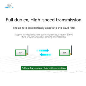Ebyte NRF24L01P E34-2G4D27D 2.4GHz 27dBm 5km การส่งความเร็วสูงโมดูล RF ทางไกล2.4GHz - Product Image 3