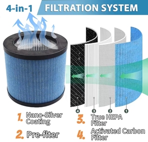 Fabricante Dongguan H13 HEPA Filtro de aire de papel para electrodomésticos - Product Image 2