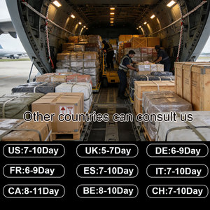 Dropshipping Shopify professionnel, approvisionnement stable, gestion complète du dropshipping à guichet unique - Product Image 3