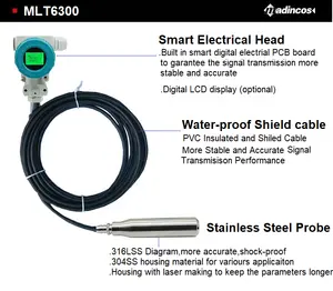 Mlt6300: 0.2% transmissor digital submersível ip68, transmissor de nível líquido rs485/4-20ma com sonda de sensor de aço inoxidável