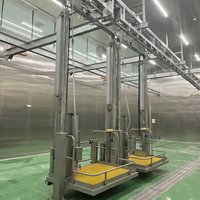 Projet clé en main d'abattoir bovin : Fourniture de machines d'abattage automatique de bovins, équipement d'abattage halal pour vaches