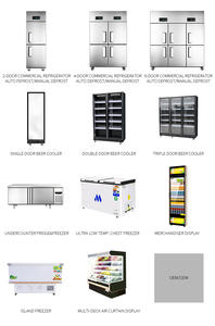 1200L-20度超大容量トップオープンドアチェストスタイルディープフリーザー - Product Image 4