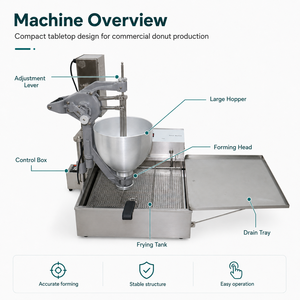 Machine à beignets électrique professionnelle Pon De Ring pour beignets mochi, beignets en forme de boule et beignets français - Product Image 2