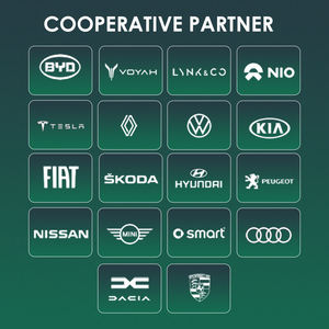 Powerbank <span class=keywords><strong>station</strong></span> Dock per energia Desktop auto portatile carica moneta moto Mobile basato su auto miglior caricatore <span class=keywords><strong>E</strong></span> v stazioni di ricarica - Product Image 6