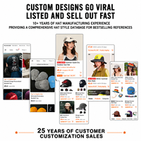 Gorras de Béisbol Personalizadas con Bloques de Color y Logotipo Bordado, Gorras Snapback de Algodón para Pedidos al por Mayor, Marcas de Marca Privada B2B