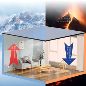 Coton d'isolation thermique, préservation de la chaleur, toiture, panneau, auto-adhésif, protection, imperméable, résistant aux hautes températures - Product Image 4