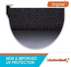 Insertos Rectangulares para Sistema de Canaletas de Lluvia Tipo K, Material de Protección Contra Hojas y Hielo, Espuma de Limpieza para Canaletas, Filtro de Esponja - Product Image 6