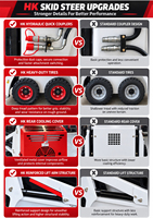Chargeuse sur pneus HK HK50 certifiée EPA EU CE avec moteur Kubota, grande chargeuse compacte à quatre roues motrices