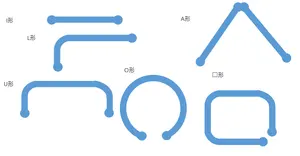 Penukar Panas <span class=keywords><strong>Evaporator</strong></span>/Kondensor AC Komersial Berkualitas Tinggi Semua Jenis Bentuk Pipa Tembaga Sirip Aluminium - Product Image 6