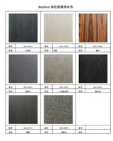 Panneau de placage en bois ALPI 2440X1220, panneau de placage technique pour applications en villa, type contreplaqué MDF