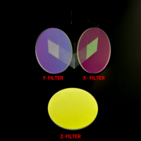 CIE XYZ Tristimulus Optical Filter Set for Colorimeter Display Testing and Spectral Calibration