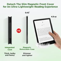 Étui de protection magnétique détachable en cuir PU pour liseuse Kindle 12e génération 6 pouces (2026) avec dos transparent – Vente en gros