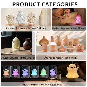 Humidificador de Aire Evaporativo Personalizado con 7 Luces LED, Rociador de Vapor Frío, para Habitación, con Aceite Esencial, Alimentado por USB - Product Image 6