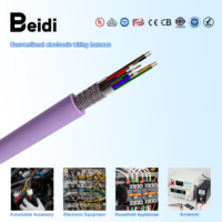 UL2517 1,5mm & 2,5mm Verseiltes Verzinntes Kupfer PVC-Isoliertes Abgeschirmtes Elektrokabel für Interne Verkabelung von Geräten