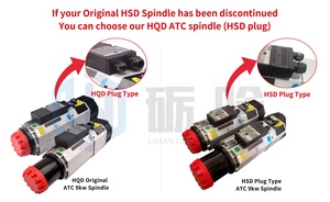 HQD 9kw Cheap Factory Price Support HSD Plug Replacement GDL70-24Z/9.0- ISO30 ATC Spindle for Engraving PVC MDF Woodworking Wood - Product Image 2