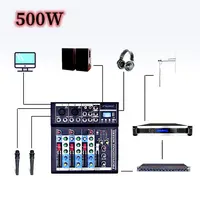 7 Buah Peralatan Studio Kabel Antena Lengkap Pemancar FM Nirkabel Kualitas Tinggi 500W untuk Stasiun Radio
