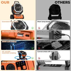 9000Mah Portable Outdoor <b>Fan</b> <b>With</b> Led Light Power Bank Usb Rechargeable <b>Remote</b> <b>Control</b> Hanging Hook for Camping Tent - Product Image 2