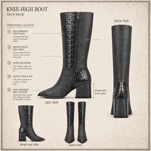 <span class=keywords><strong>Botas</strong></span> de tacón grueso con punta en pico y cremallera lateral para <span class=keywords><strong>mujer</strong></span>, de ante sintético con estampado animal y detalles de charol, hasta la rodilla, color negro. - Product Image 3