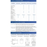 Toilette intelligente domestique avec double système de lavage bidet, étanche IPX4, plusieurs couleurs au choix, pour appartement et usage résidentiel