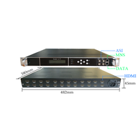 MPEG-4 Multiplexing de 24 canales, equipo de transmisión de vídeo HD, codificador de Hardware H.264