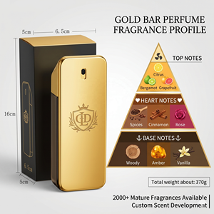 Perfume Oriental de Larga Duración 24H, <span class=keywords><strong>Million</strong></span>, para Hombre, Tamaño Viaje, Spray Fresco y Natural, BRICS, Venta al Por Mayor, OEM, Marca Privada, Envío Rápido - Product Image 5