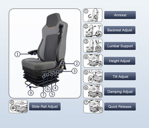 Composants de la série professionnelle Genuine Grammer 90.3 pour sièges de camions et de tracteurs - Product Image 6