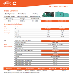 Jac2250d5 bycummins 2000 KVA khẩn cấp Máy phát điện diesel 3 giai đoạn Máy phát điện diesel 400V Powered by động cơ QSK50-G17 cho khai thác mỏ - Product Image 6