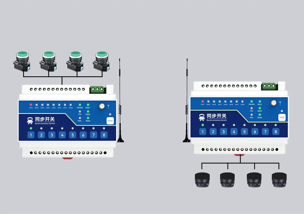 E860-DTU(4040-400SL) RS485 915mhz sx1262 लोरा डेटा ट्रांसीवर 10 किमी लंबी दूरी का औद्योगिक मॉडेम ईथरनेट लोरा डिजिटल रेडियो