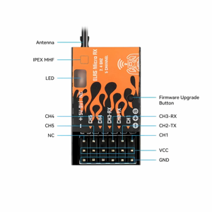 ตัวรับสัญญาณ BETAFPV ELRS Micro 2.4GHz <span class=keywords><strong>5CH</strong></span> V2.0 PWM/CRSF รองรับแรงดันไฟฟ้า 5V~9V ระยะไกล ความหน่วงต่ำ สำหรับเครื่องบินบังคับวิทยุแบบปีกตรึง รถบังคับ เรือบังคับ FPV UAV - Product Image 4